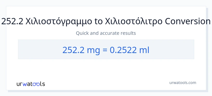 Μετατροπή 252.2 χιλιοστόγραμμα σε χιλιοστόλιτρα
