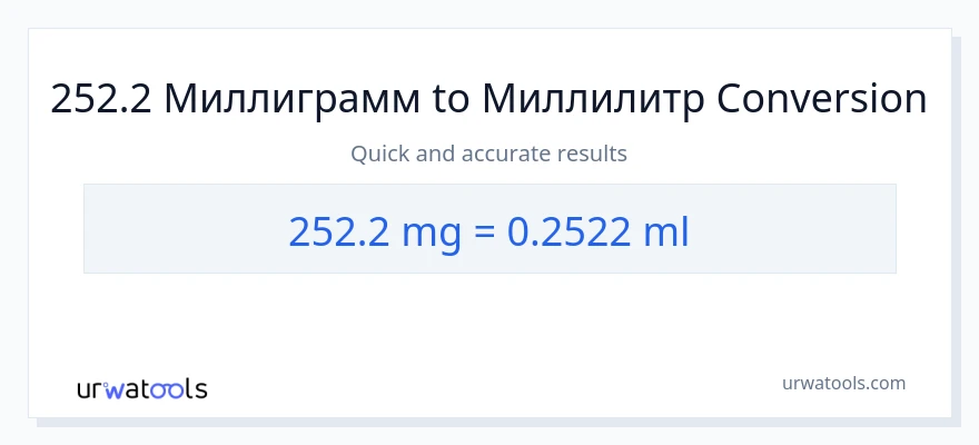 252.2 миллиграмм-ден миллилитр-ке конверсия