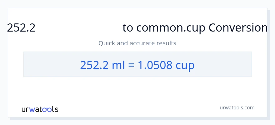 252.2 മില്ലിലിറ്റർ ൽ നിന്ന് കപ്പുകൾ ലേക്ക് പരിവർത്തനം