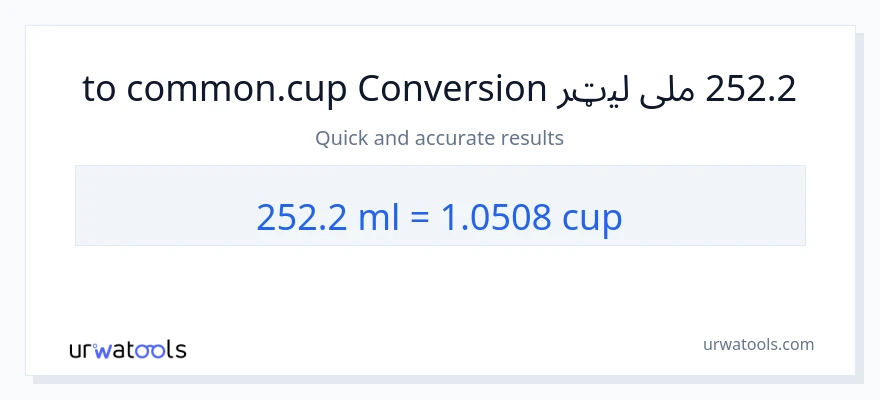 252.2 ملی لیټرونه ته پيالې بدلون