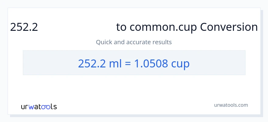 252.2 మిల్లీలీటర్లు నుండి కప్పులు కు మార్పిడి