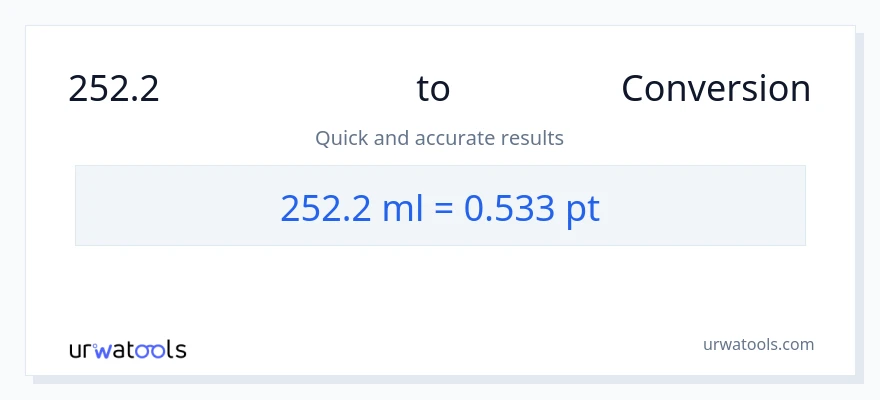 252.2 మిల్లీలీటర్లు నుండి Pints కు మార్పిడి