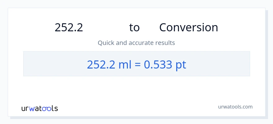 การแปลง 252.2 มิลลิลิตร เป็น Pints