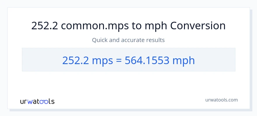 252.2 Meters Per Second patungong milya kada oras na conversion