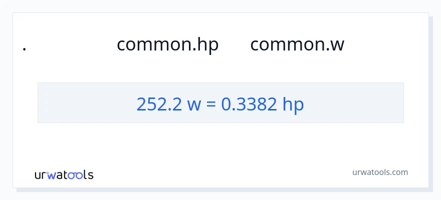 تبدیل 252.2 وات به اسب بخار