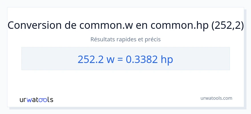 Conversion 252.2 watts vers chevaux-vapeur