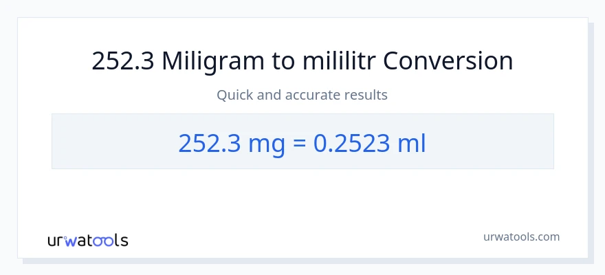 Konwersja 252.3 miligramy do mililitry