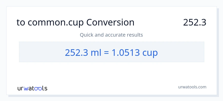 تبدیل 252.3 میلی‌لیتر به فنجان‌ها