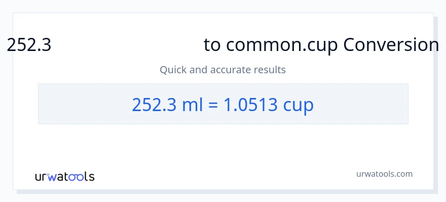 252.3 மில்லிலிட்டர்கள் இலிருந்து கோப்பைகள் வரை மாற்றம்