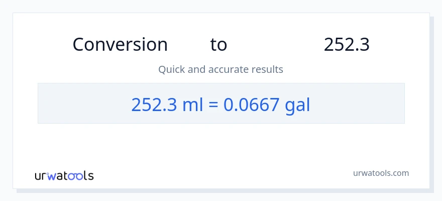 تبدیل 252.3 میلی‌لیتر به گالن