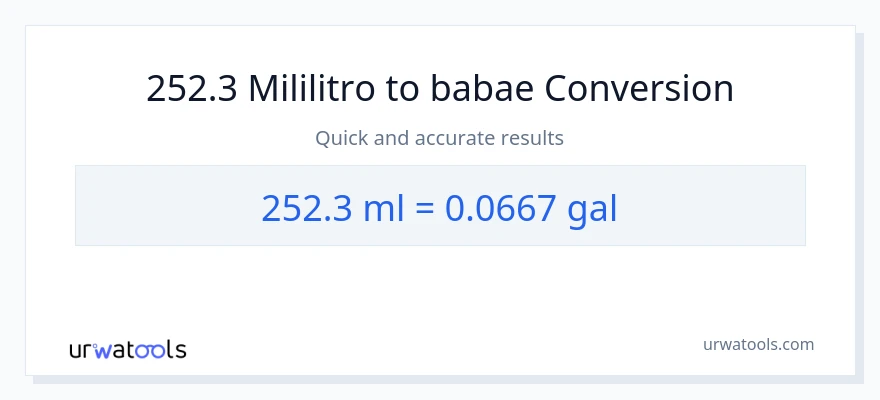 252.3 mga mililitro patungong Mga galon na conversion