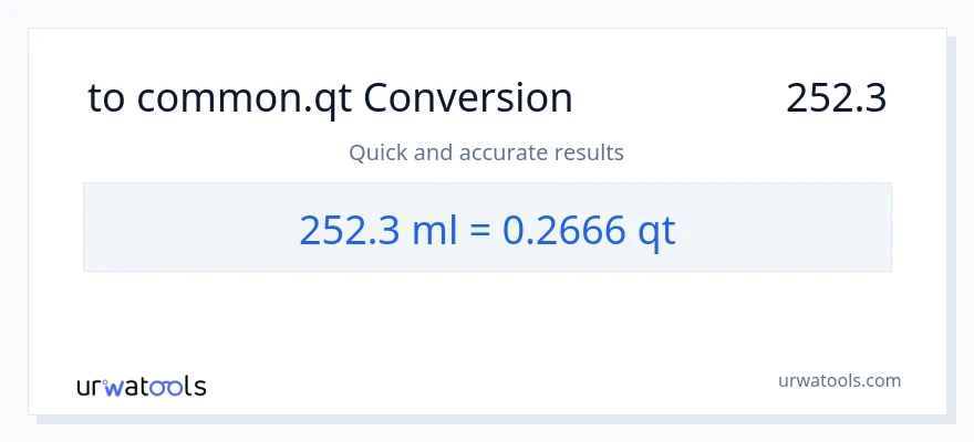 تبدیل 252.3 میلی‌لیتر به Quarts