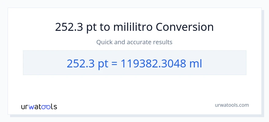 252.3 Pints patungong mga mililitro na conversion