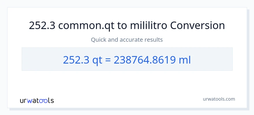252.3 Quarts patungong mga mililitro na conversion