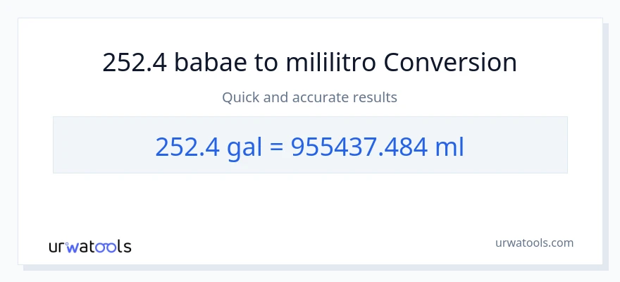 252.4 Mga galon patungong mga mililitro na conversion