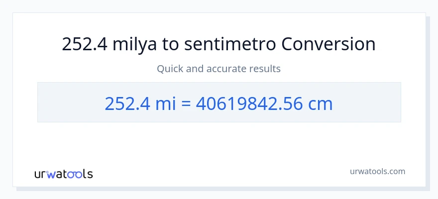 252.4 milya patungong Mga Sentimetro na conversion