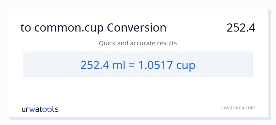 تبدیل 252.4 میلی‌لیتر به فنجان‌ها