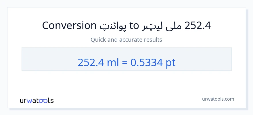 252.4 ملی لیټرونه ته Pints بدلون