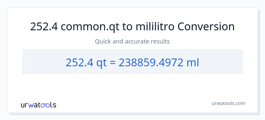 252.4 Quarts patungong mga mililitro na conversion