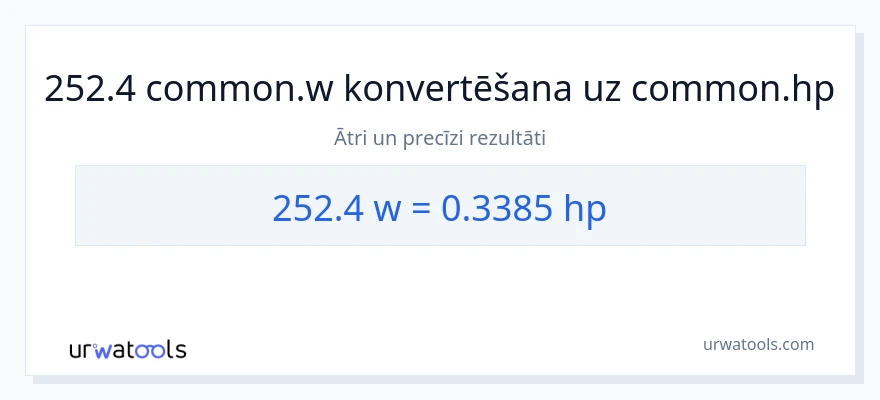 252.4 vati uz zirgspēki konversiju