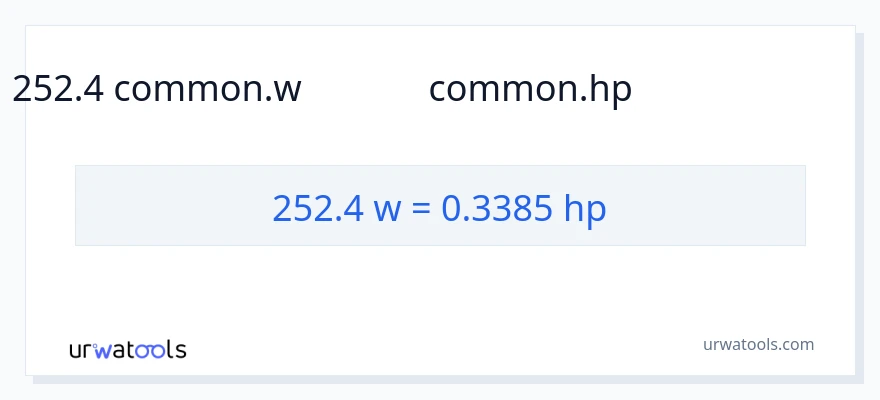 252.4 వాట్స్ నుండి అశ్వశక్తి కు మార్పిడి