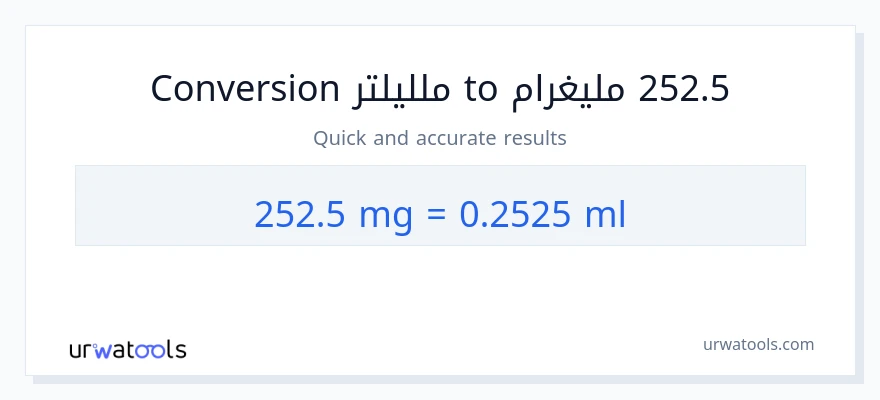 التحويل من 252.5 ملليغرام إلى ملليلتر