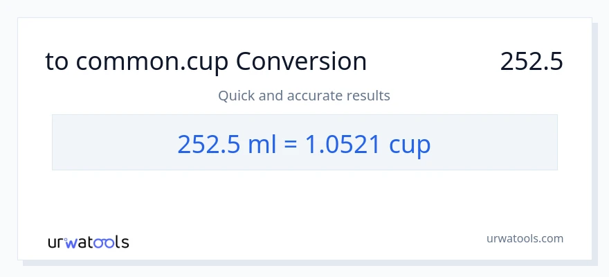 تبدیل 252.5 میلی‌لیتر به فنجان‌ها