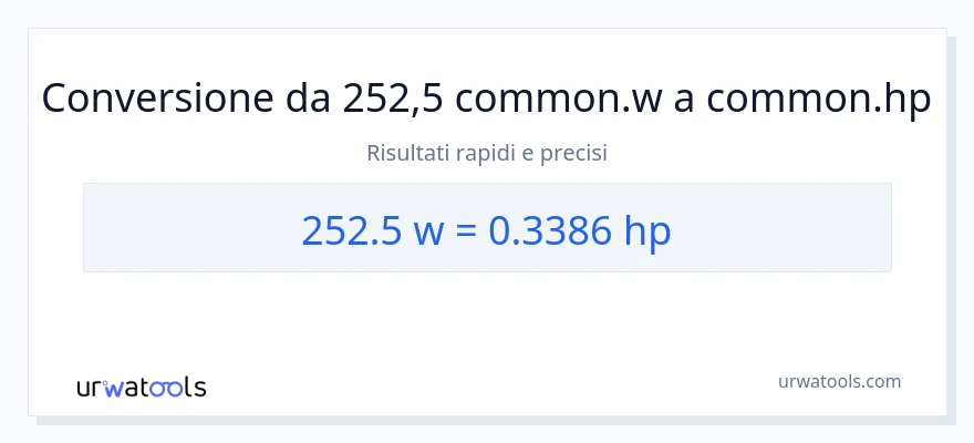 Conversione da 252.5 watt a potenza