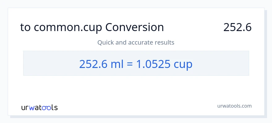 تبدیل 252.6 میلی‌لیتر به فنجان‌ها