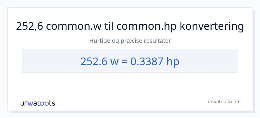 252.6 watt til hestekræfter konvertering