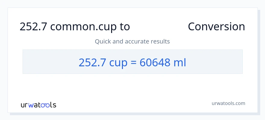 تبدیل 252.7 فنجان‌ها به میلی‌لیتر
