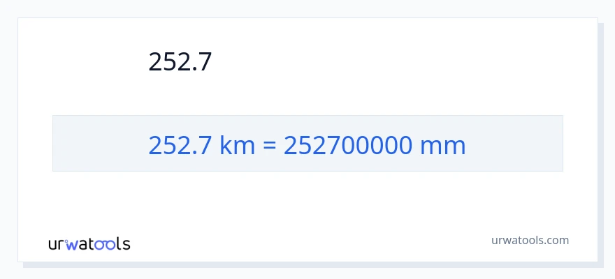 252.7 કિલોમીટર થી મિલીમીટર રૂપાંતર