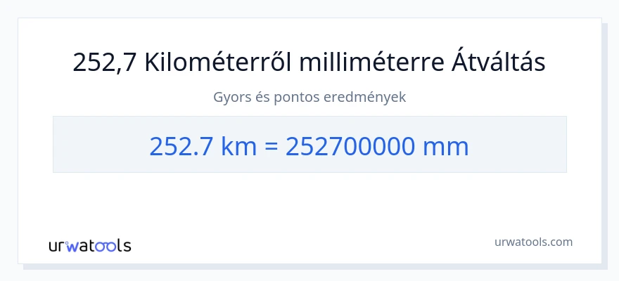 252.7 kilométer - milliméter konverzió