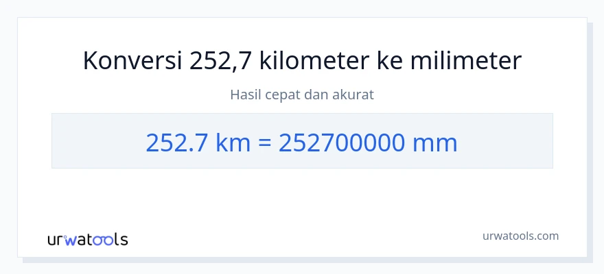 Konversi 252.7 kilometer ke milimeter