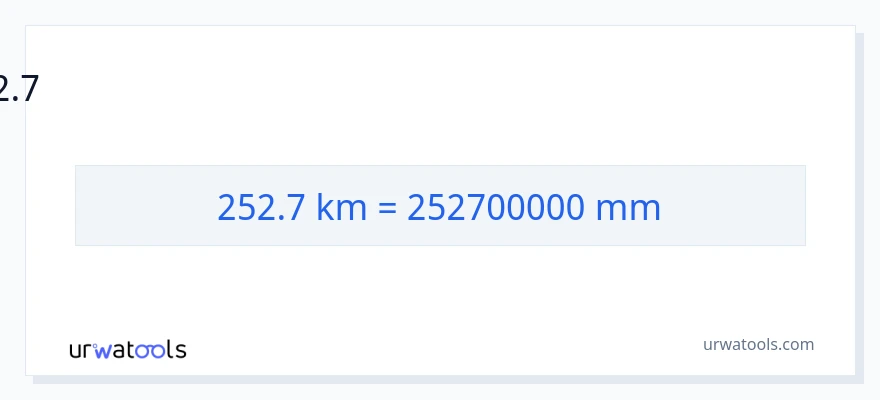 252.7 கிலோமீட்டர்கள் இலிருந்து மில்லிமீட்டர்கள் வரை மாற்றம்