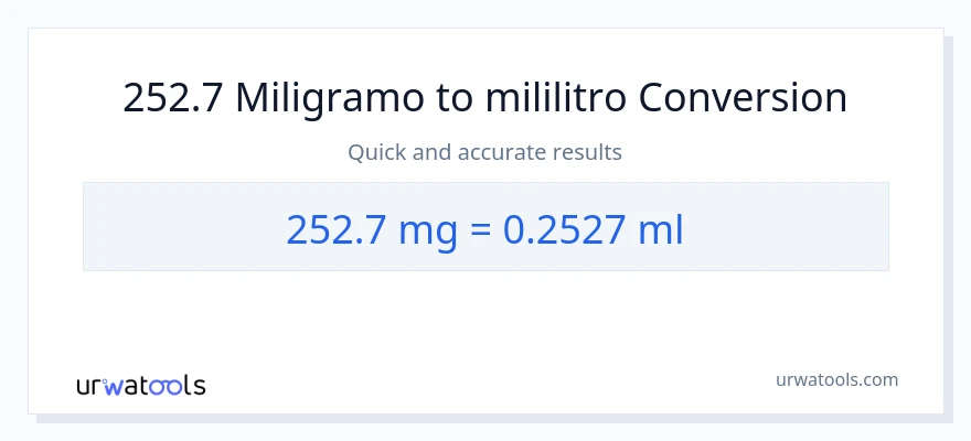 Conversión de 252.7 miligramos a mililitros