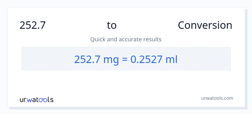 252.7 ಮಿಲಿಗ್ರಾಂಗಳು ರಿಂದ ಮಿಲಿಲೀಟರ್‌ಗಳು ಪರಿವರ್ತನೆ