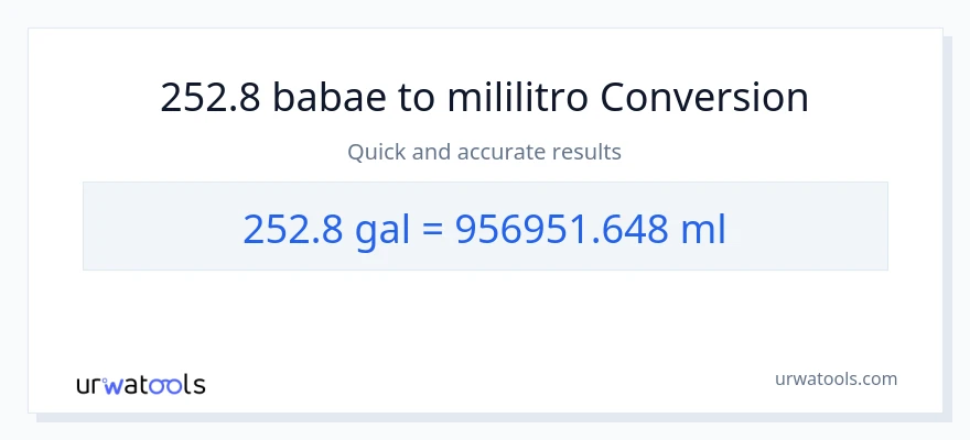 252.8 Mga galon patungong mga mililitro na conversion
