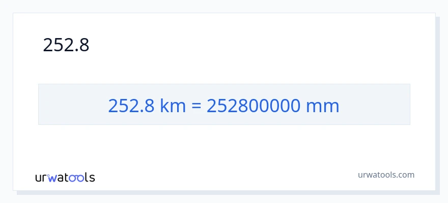 252.8 কিলোমিটার থেকে মিলিমিটার রূপান্তর