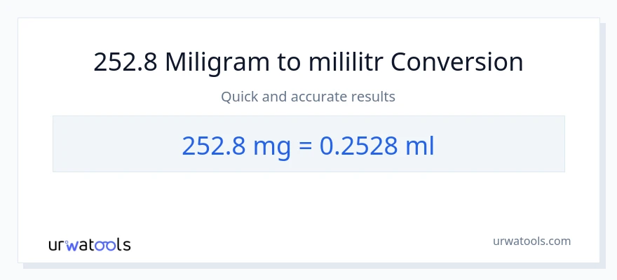 Konverze z miligramy na mililitrů: 252.8