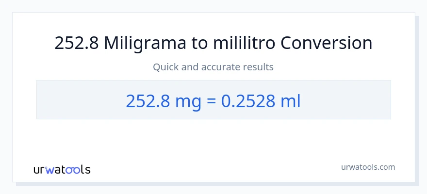 Conversão de 252.8 miligramas para mililitros