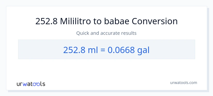 252.8 mga mililitro patungong Mga galon na conversion