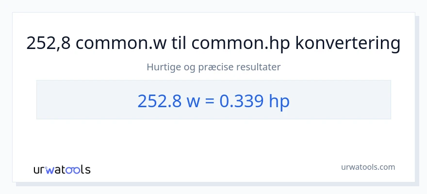252.8 watt til hestekræfter konvertering