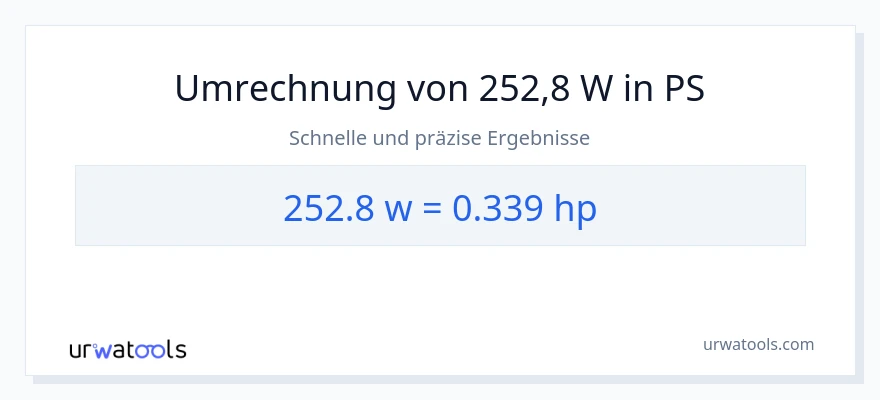252.8 Watt zu PS Umwandlung