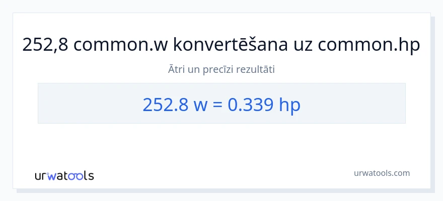 252.8 vati uz zirgspēki konversiju