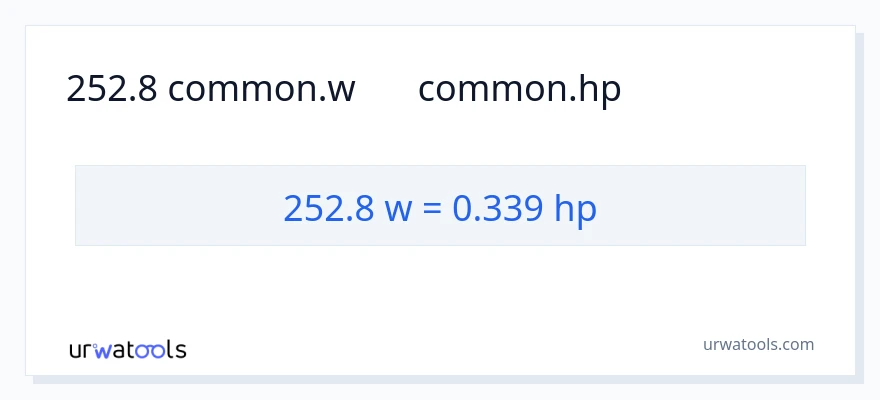 252.8 واٹ سے ہارس پاور کی تبدیلی