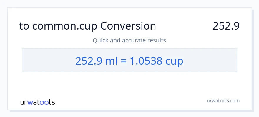 تبدیل 252.9 میلی‌لیتر به فنجان‌ها