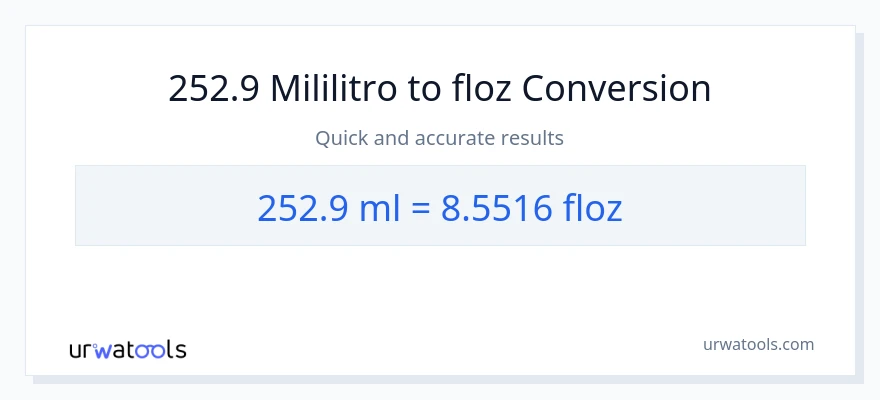252.9 mga mililitro patungong mga onsa ng likido na conversion