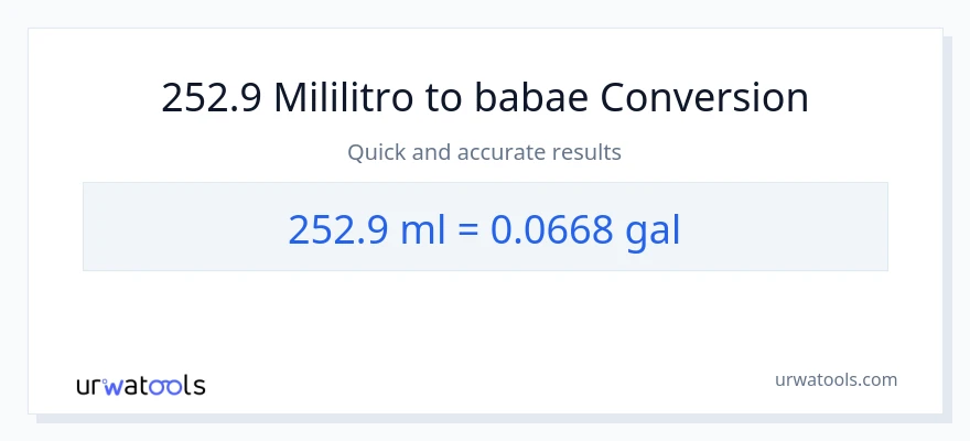 252.9 mga mililitro patungong Mga galon na conversion