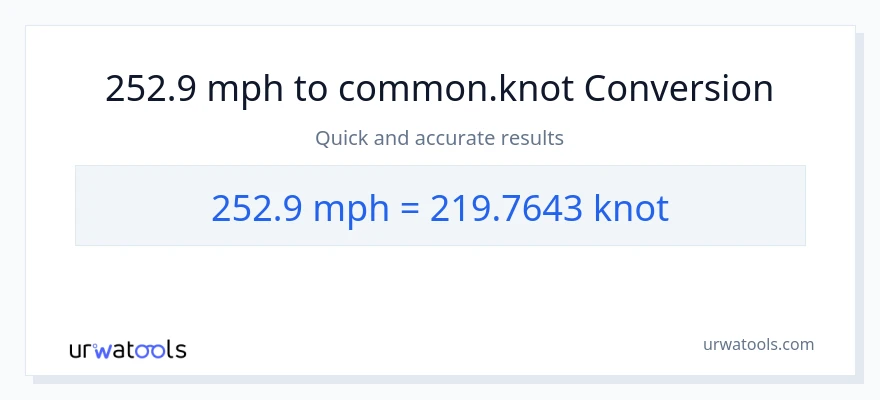 252.9 milya kada oras patungong Knots na conversion